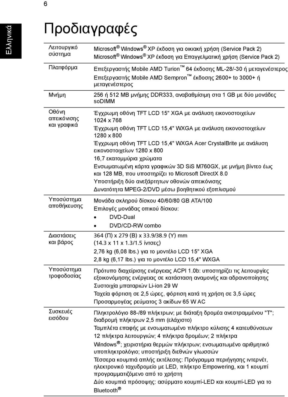 Sempron έκδοσης 2600+ to 3000+ ή µεταγενέστερος 256 ή 512 MB µνήµης DDR333, αναβαθµίσιµη στα 1 GB µε δύο µονάδες sodimm Έγχρωµη οθόνη TFT LCD 15" XGA µε ανάλυση εικονοστοιχείων 1024 x 768 Έγχρωµη