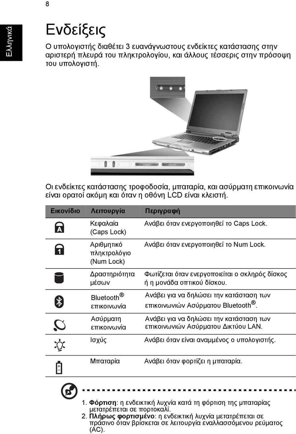 Εικονίδιο Λειτουργία Περιγραφή Κεφαλαία (Caps Lock) Αριθµητικό πληκτρολόγιο (Num Lock) ραστηριότητα µέσων Bluetooth επικοινωνία Ασύρµατη επικοινωνία Ισχύς Ανάβει όταν ενεργοποιηθεί το Caps Lock.