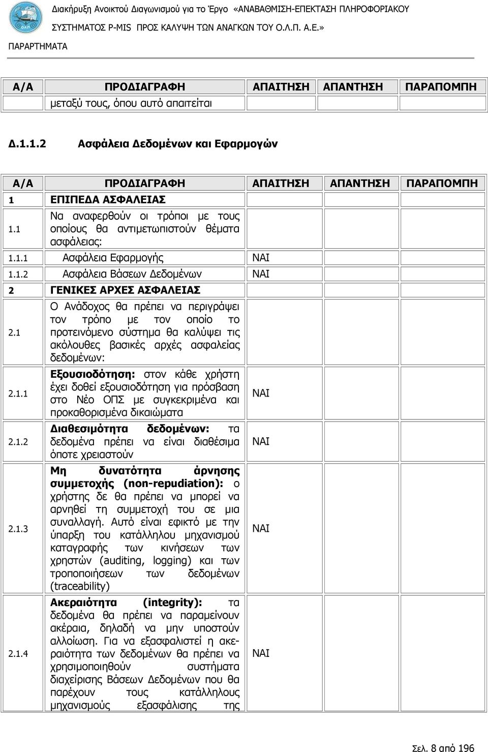 1 προτεινόμενο σύστημα θα καλύψει τις ακόλουθες βασικές αρχές ασφαλείας δεδομένων: 2.1.1 Εξουσιοδότηση: στον κάθε χρήστη έχει δοθεί εξουσιοδότηση για πρόσβαση στo Νέο ΟΠΣ με συγκεκριμένα και προκαθορισμένα δικαιώματα Διαθεσιμότητα δεδομένων: τα 2.