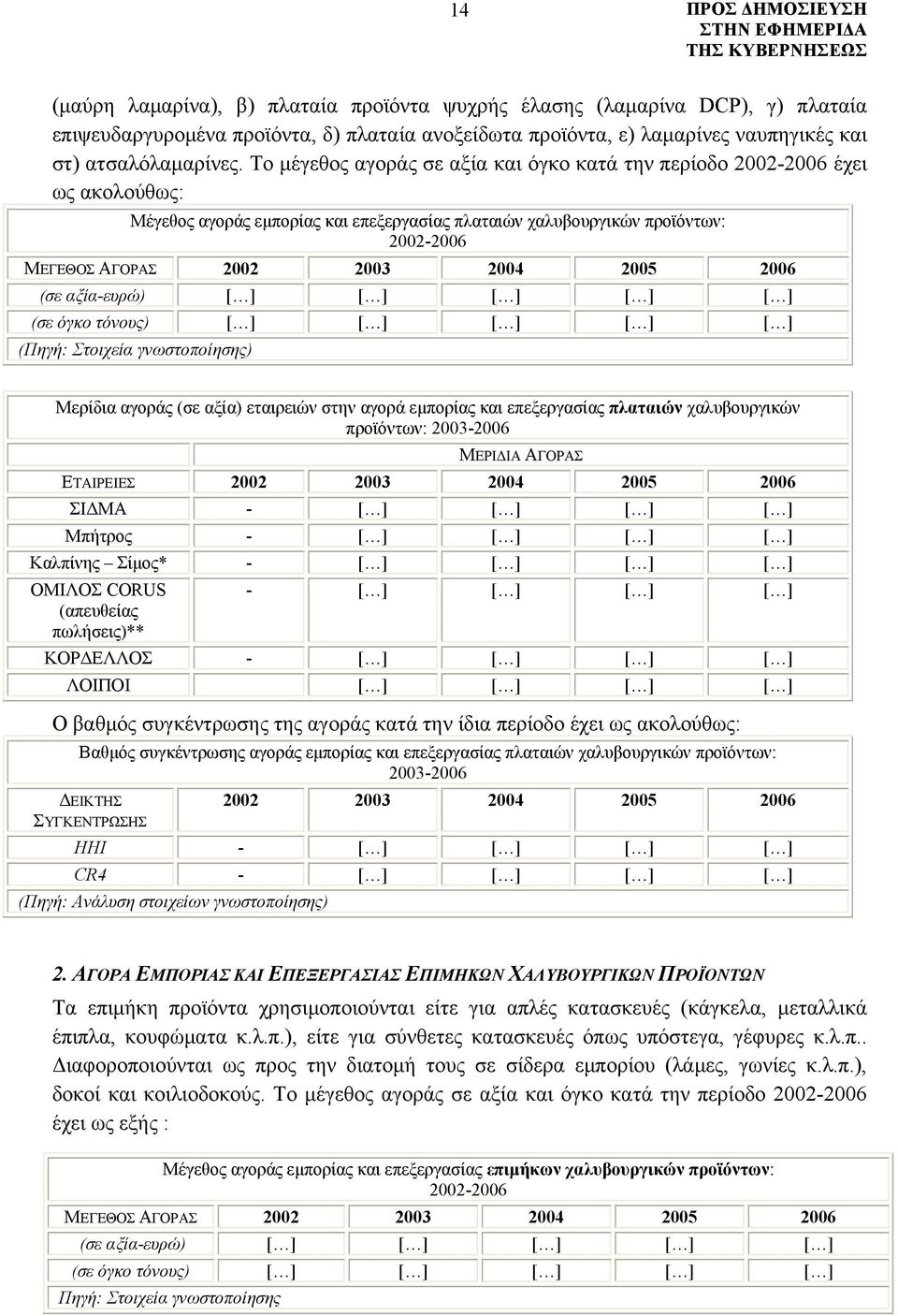 2005 2006 (σε αξία-ευρώ) [ ] [ ] [ ] [ ] [ ] (σε όγκο τόνους) [ ] [ ] [ ] [ ] [ ] (Πηγή: Στοιχεία γνωστοποίησης) Μερίδια αγοράς (σε αξία) εταιρειών στην αγορά εμπορίας και επεξεργασίας πλαταιών