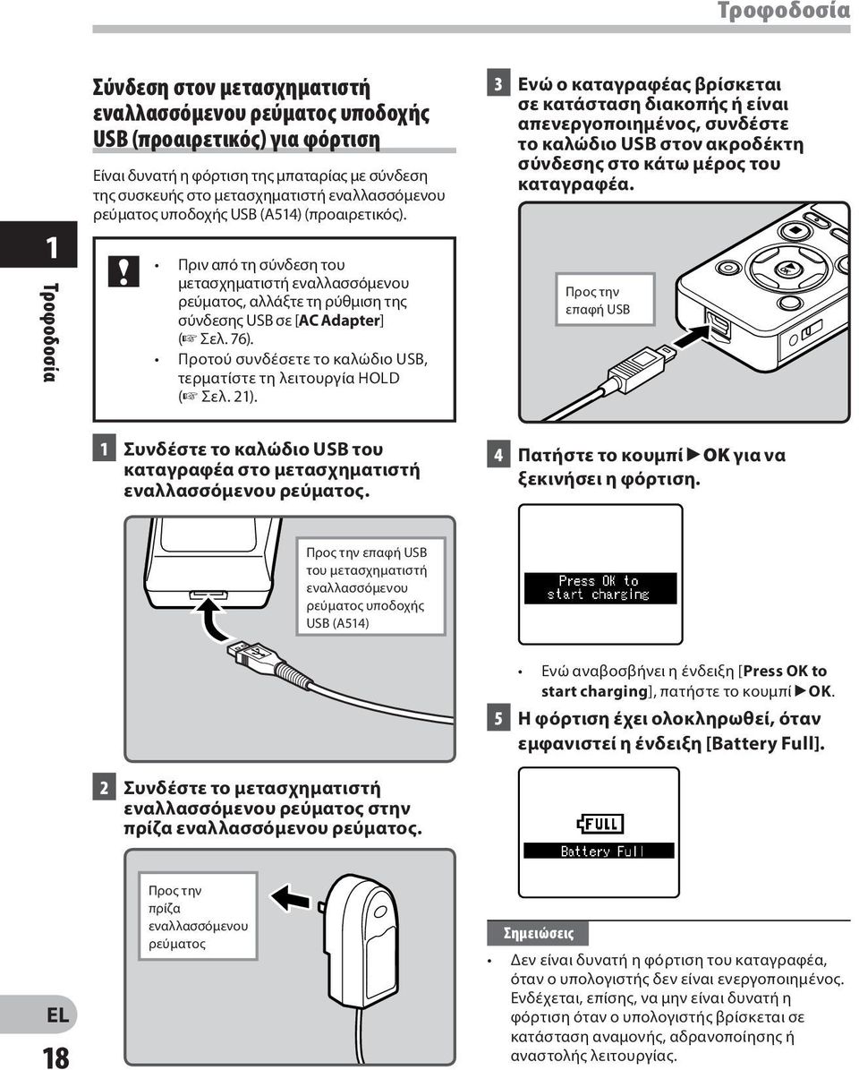 Προτού συνδέσετε το καλώδιο USB, τερματίστε τη λειτουργία HOLD ( Σελ. 21).