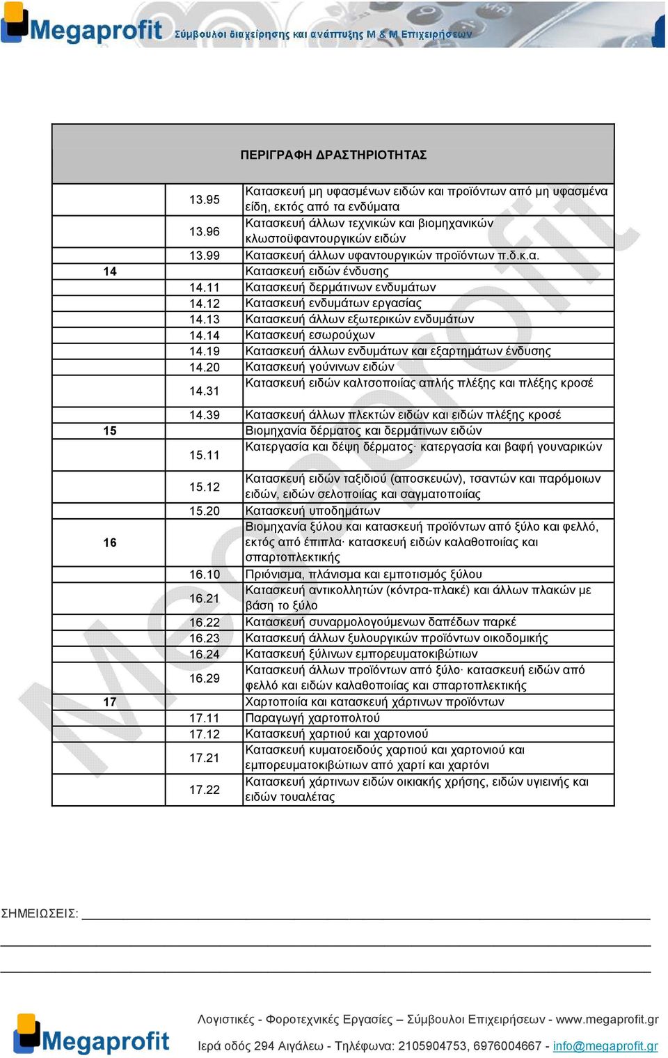 14 Κατασκευή εσωρούχων 14.19 Κατασκευή άλλων ενδυµάτων και εξαρτηµάτων ένδυσης 14.20 Κατασκευή γούνινων ειδών Κατασκευή ειδών καλτσοποιίας απλής πλέξης και πλέξης κροσέ 14.31 14.