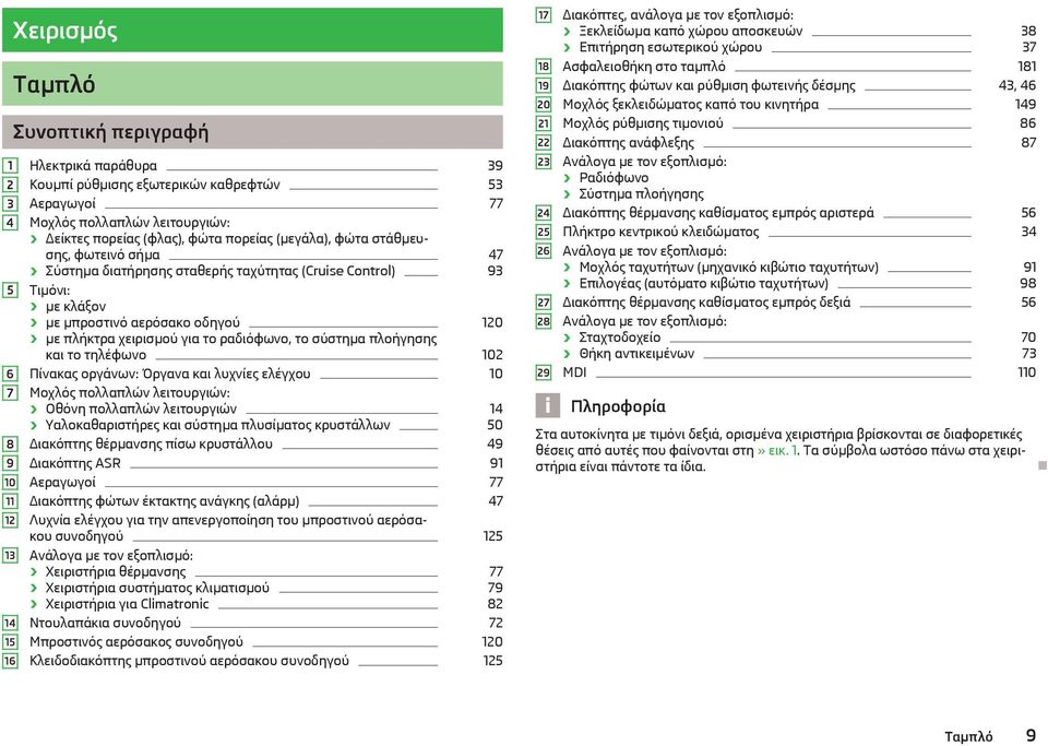 ραδιόφωνο, το σύστημα πλοήγησης 120 και το τηλέφωνο 102 Πίνακας οργάνων: Όργανα και λυχνίες ελέγχου 10 Μοχλός πολλαπλών λειτουργιών: Οθόνη πολλαπλών λειτουργιών 14 Υαλοκαθαριστήρες και σύστημα
