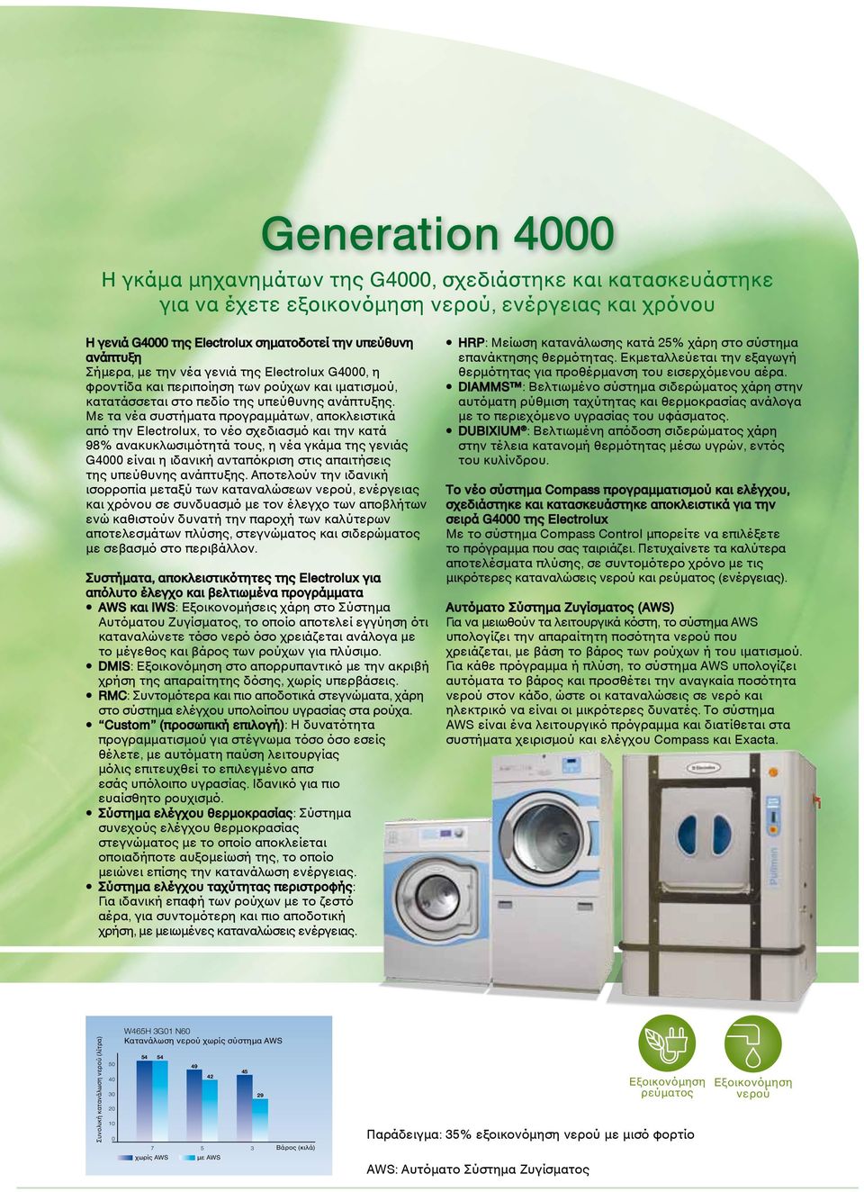 Με τα νέα συστήματα προγραμμάτων, αποκλειστικά από την Electrolux, το νέο σχεδιασμό και την κατά 98% ανακυκλωσιμότητά τους, η νέα γκάμα της γενιάς G4000 είναι η ιδανική ανταπόκριση στις απαιτήσεις
