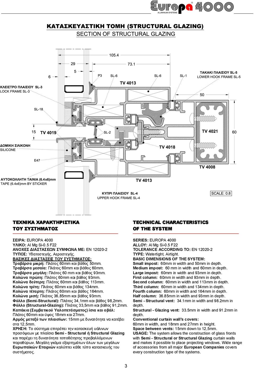 Κολώνα πρώτη: Πλάτος 60mm και βάθος 93mm. Κολώνα δεύτερη: Πλάτος 60mm και βάθος 113mm. Κολώνα τρίτη: Πλάτος 60mm και βάθος 134mm. Κολώνα τέταρτη: Πλάτος 60mm και βάθος 164mm.