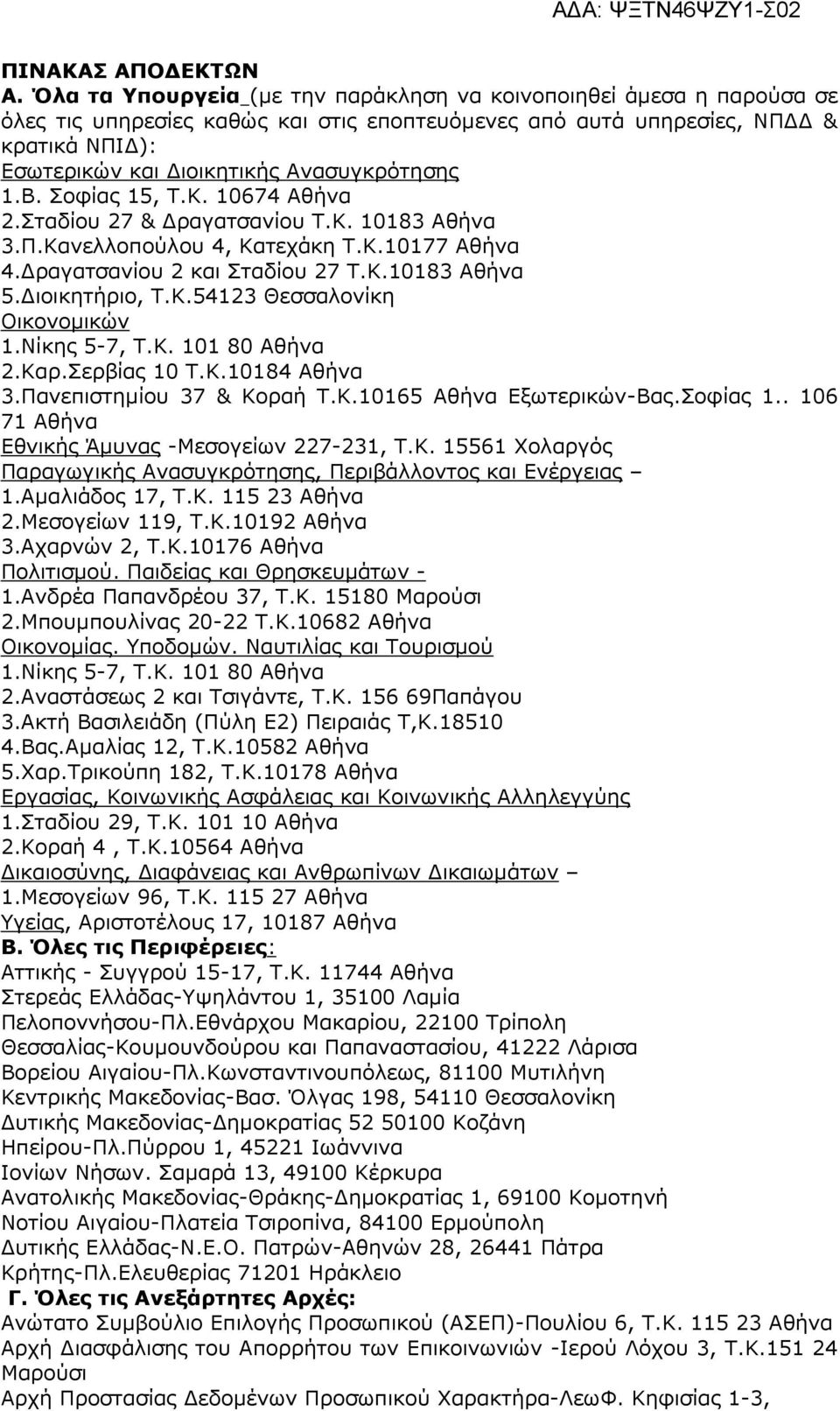 Ανασυγκρότησης 1.Β. Σοφίας 15, Τ.Κ. 10674 Αθήνα 2.Σταδίου 27 & Δραγατσανίου Τ.Κ. 10183 Αθήνα 3.Π.Κανελλοπούλου 4, Κατεχάκη Τ.Κ.10177 Αθήνα 4.Δραγατσανίου 2 και Σταδίου 27 Τ.Κ.10183 Αθήνα 5.