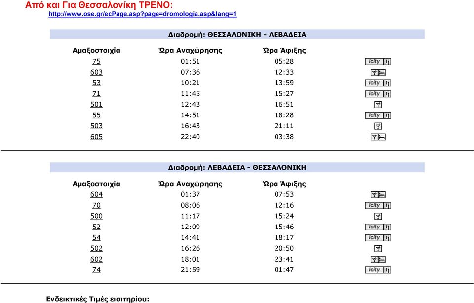 13:59 71 11:45 15:27 501 12:43 16:51 55 14:51 18:28 503 16:43 21:11 605 22:40 03:38 Διαδρομή: ΛΕΒΑΔΕΙΑ - ΘΕΣΣΑΛΟΝΙΚΗ