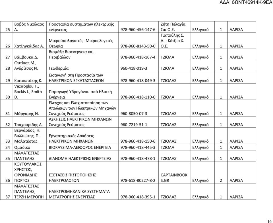 , Ανδρίτσος Ν. Γεωθερμία 960-418-019-3 ΤΖΙΟΛΑ Ελληνικό 1 ΛΑΡΙΣΑ 29 Κριτσωτάκης Κ. Εισαγωγή στη Προστασία των ΗΛΕΚΤΡΙΚΩΝ ΕΓΚΑΤΑΣΤΑΣΕΩΝ 978-960-418-049-3 ΤΖΙΟΛΑΣ Ελληνικό 1 ΛΑΡΙΣΑ 30 Veziroglou T.