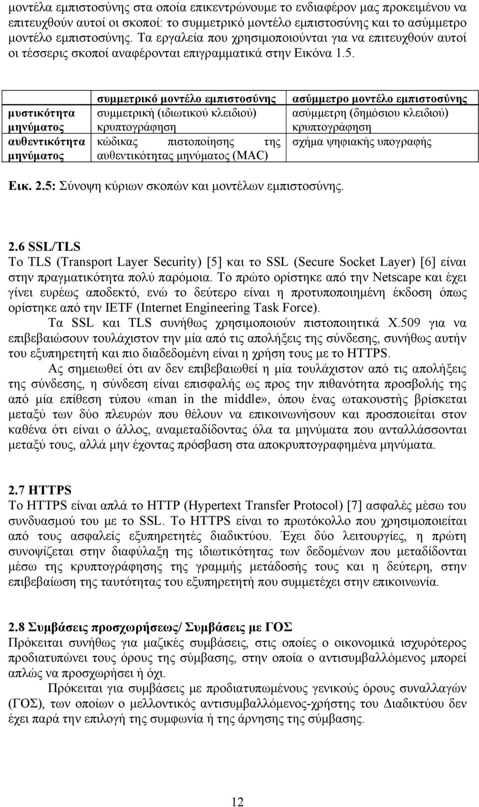 μυστικότητα μηνύματος αυθεντικότητα μηνύματος συμμετρικό μοντέλο εμπιστοσύνης συμμετρική (ιδιωτικού κλειδιού) κρυπτογράφηση κώδικας πιστοποίησης της αυθεντικότητας μηνύματος (MAC) ασύμμετρο μοντέλο