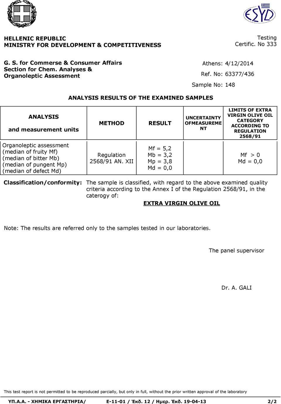 REGULATION Organoleptic assessment (median of fruity Μf) (median of bitter Mb) (median of pungent Mp) (median of defect Md) Regulation AN.