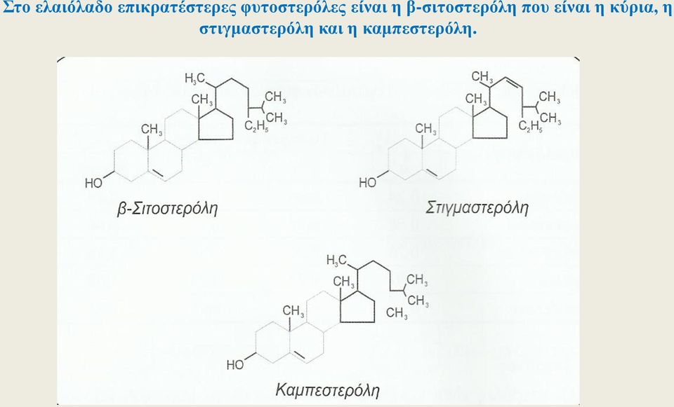 β-σιτοστερόλη που είναι η