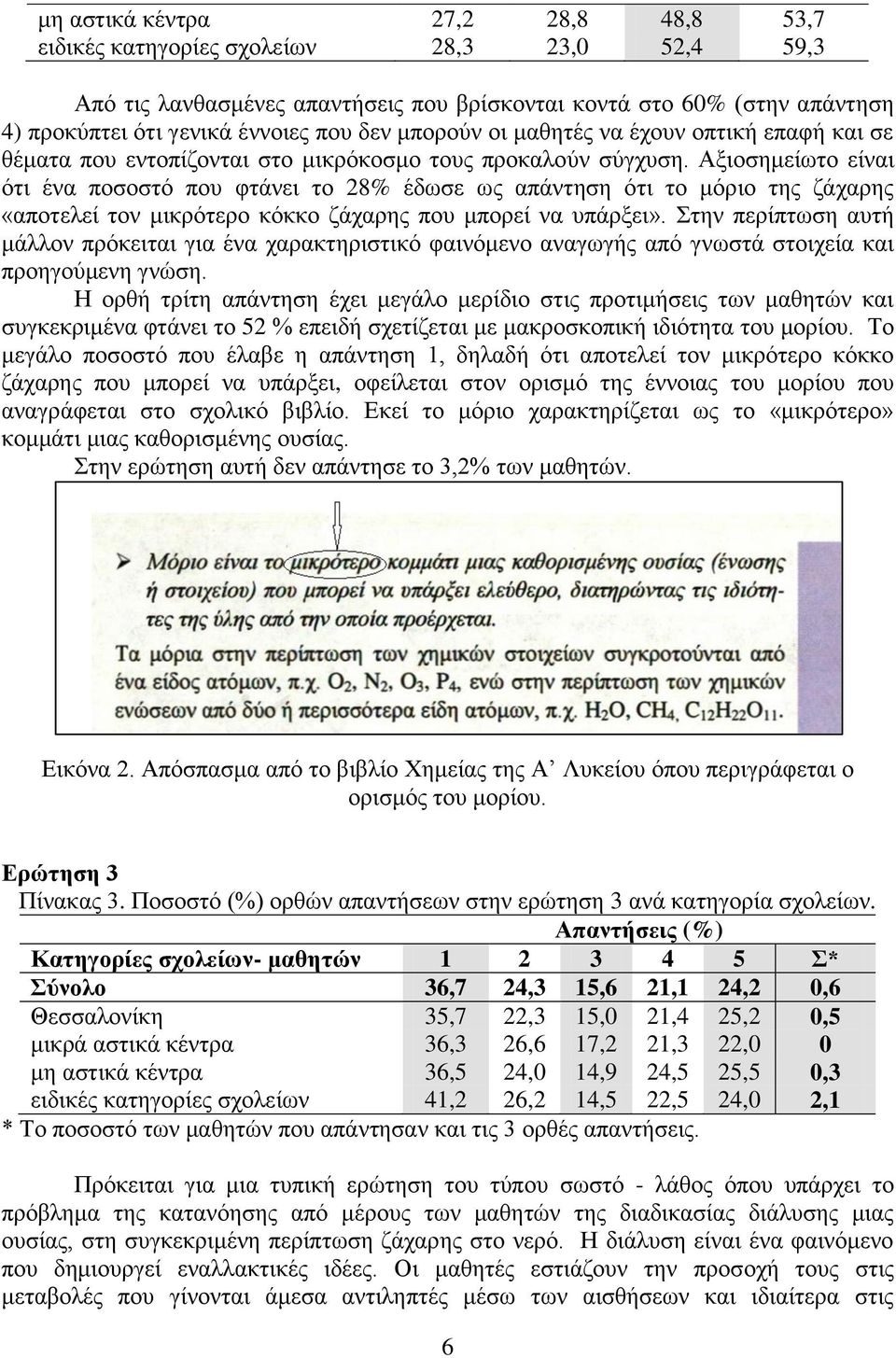 Αξιοσημείωτο είναι ότι ένα ποσοστό που φτάνει το 28% έδωσε ως απάντηση ότι το μόριο της ζάχαρης «αποτελεί τον μικρότερο κόκκο ζάχαρης που μπορεί να υπάρξει».