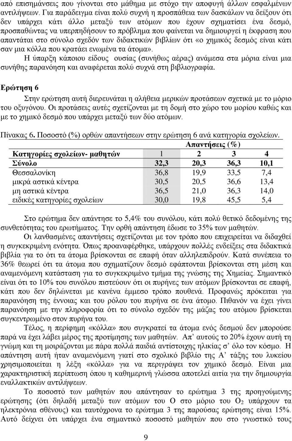 να δημιουργεί η έκφραση που απαντάται στο σύνολο σχεδόν των διδακτικών βιβλίων ότι «ο χημικός δεσμός είναι κάτι σαν μια κόλλα που κρατάει ενωμένα τα άτομα».