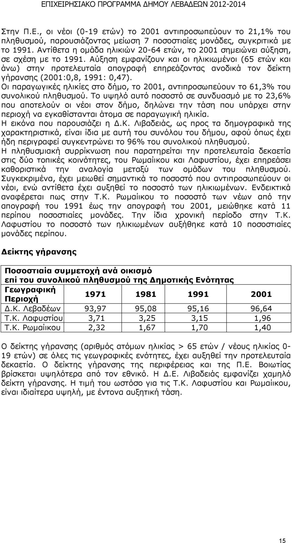 Αχμεζε εκθαλίδνπλ θαη νη ειηθησκέλνη (65 εηψλ θαη άλσ) ζηελ πξνηειεπηαία απνγξαθή επεξεάδνληαο αλνδηθά ηνλ δείθηε γήξαλζεο (2001:0,8, 1991: 0,47).