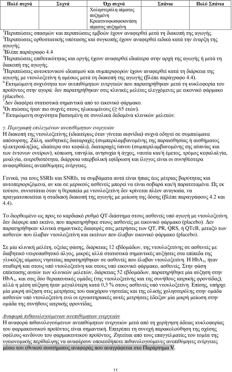 4 4 Περιπτώσεις επιθετικότητας και οργής έχουν αναφερθεί ιδιαίτερα στην αρχή της αγωγής ή μετά τη διακοπή της αγωγής.