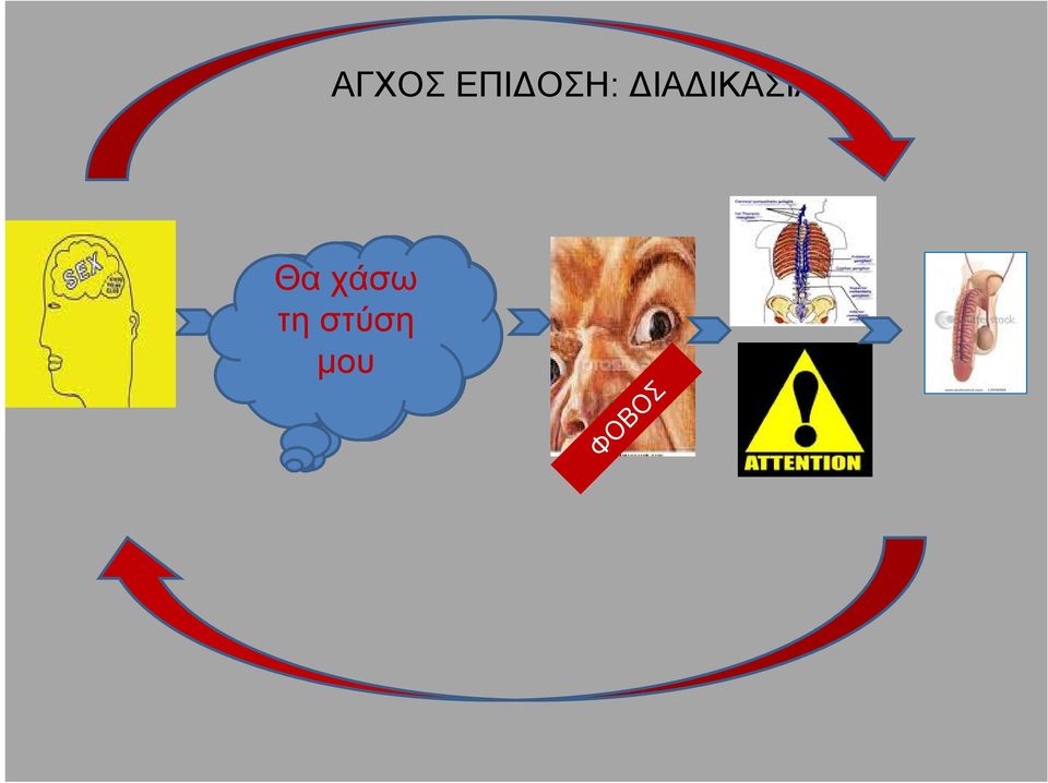 Είµαι γίνω τη χωρίσουµ