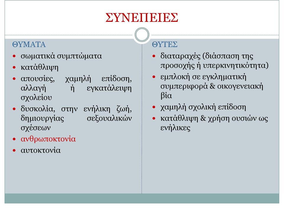 ανθρωποκτονία αυτοκτονία ΘΥΤΕΣ διαταραχές (διάσπαση της προσοχής ή υπερκινητικότητα)