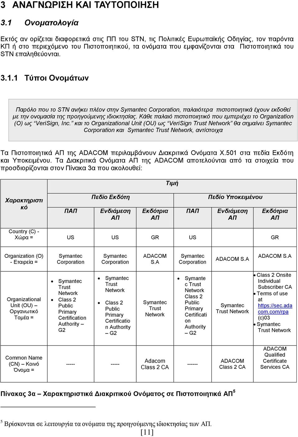 STN επαληθεύονται. 3.1.1 Τύποι Ονομάτων Παρόλο που το STN ανήκει πλέον στην Symantec Corporation, παλαιότερα πιστοποιητικά έχουν εκδοθεί με την ονομασία της προηγούμενης ιδιοκτησίας.