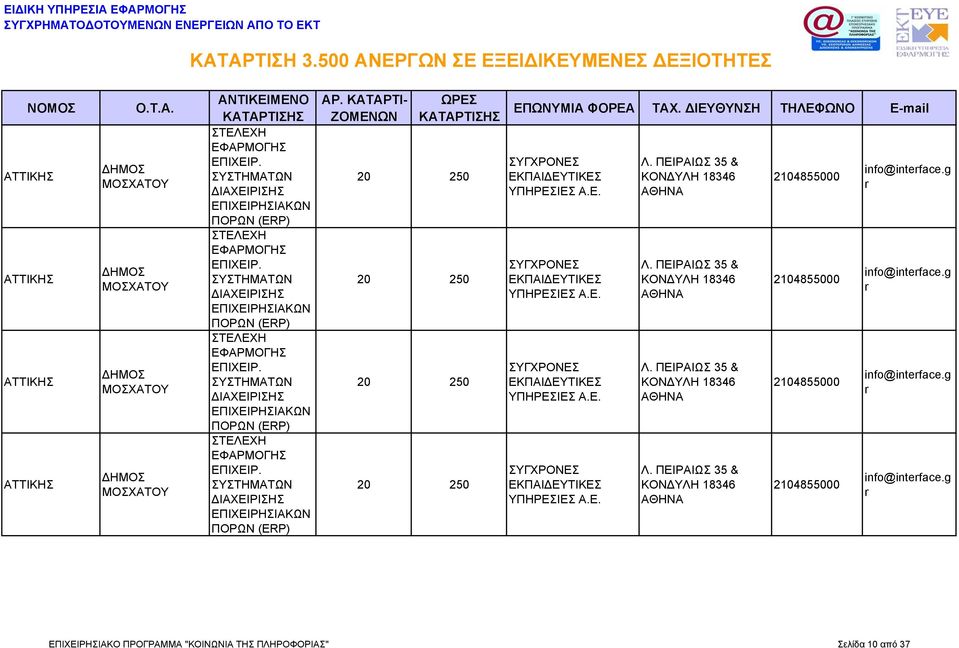 ΠΕΙΡΑΙΩΣ 35 & ΚΟΝΔΥΛΗ 18346 Λ. ΠΕΙΡΑΙΩΣ 35 & ΚΟΝΔΥΛΗ 18346 Λ. ΠΕΙΡΑΙΩΣ 35 & ΚΟΝΔΥΛΗ 18346 Λ. ΠΕΙΡΑΙΩΣ 35 & ΚΟΝΔΥΛΗ 18346 2104855000 2104855000 2104855000 2104855000 info@interface.