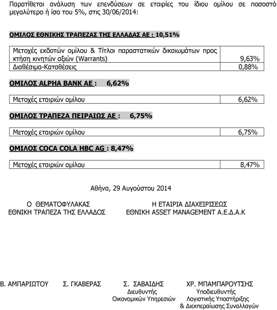 : 6,75% Μετοχές εταιριών οµίλου 6,75% ΟΜΙΛΟΣ COCA COLA HBC AG : 8,47% Μετοχές εταιριών οµίλου 8,47% Αθήνα, 29 Αυγούστου 2014 Ο ΘΕΜΑΤΟΦΥΛΑΚΑΣ ΕΘΝΙΚΗ ΤΡΑΠΕΖΑ ΤΗΣ ΕΛΛΑ ΟΣ Η ΕΤΑΙΡΙΑ