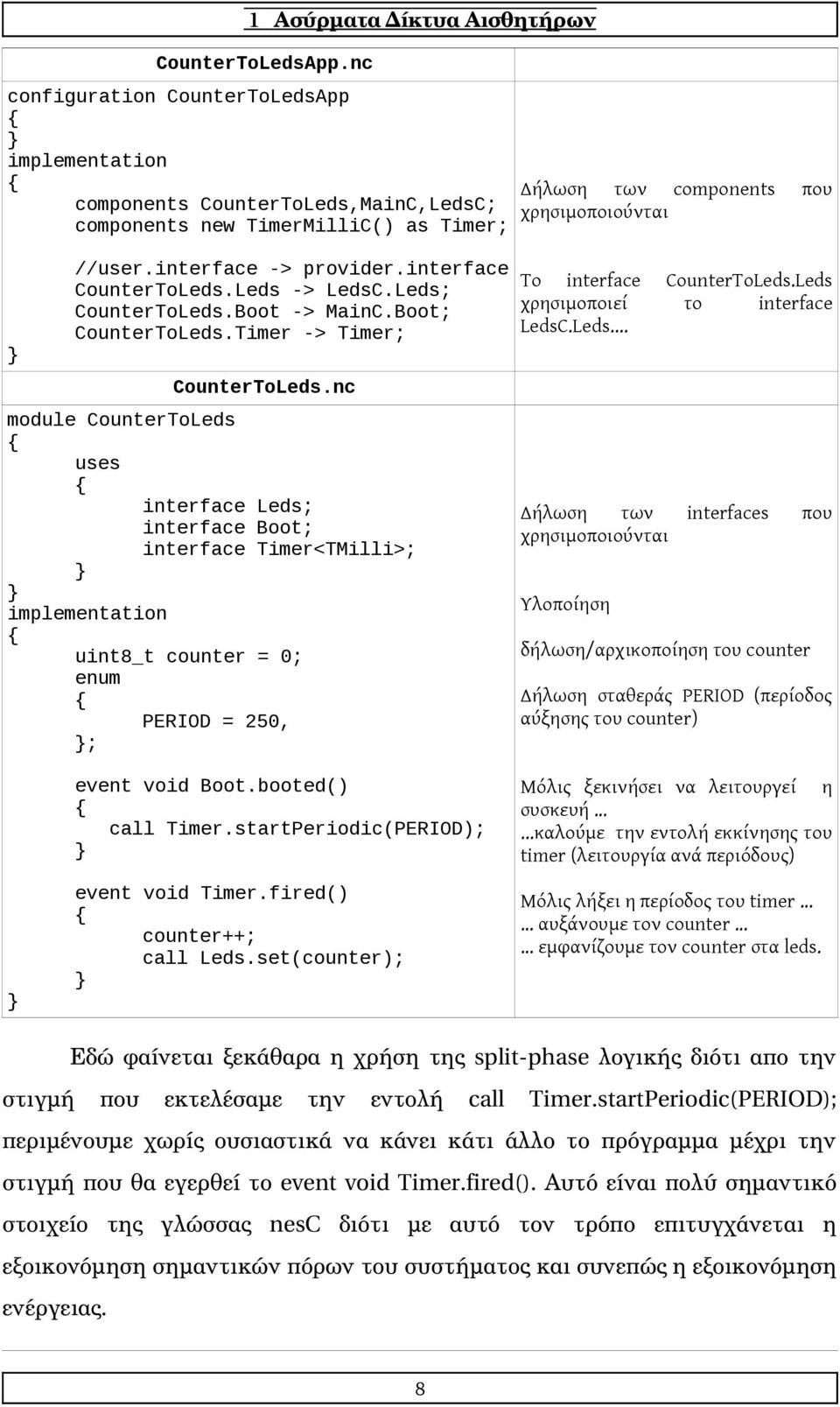 interface Το interface CounterToLeds.Leds -> LedsC.Leds; χρησιμοποιεί CounterToLeds.Boot -> MainC.Boot; LedsC.Leds... CounterToLeds.Timer -> Timer; που CounterToLeds.Leds το interface CounterToLeds.