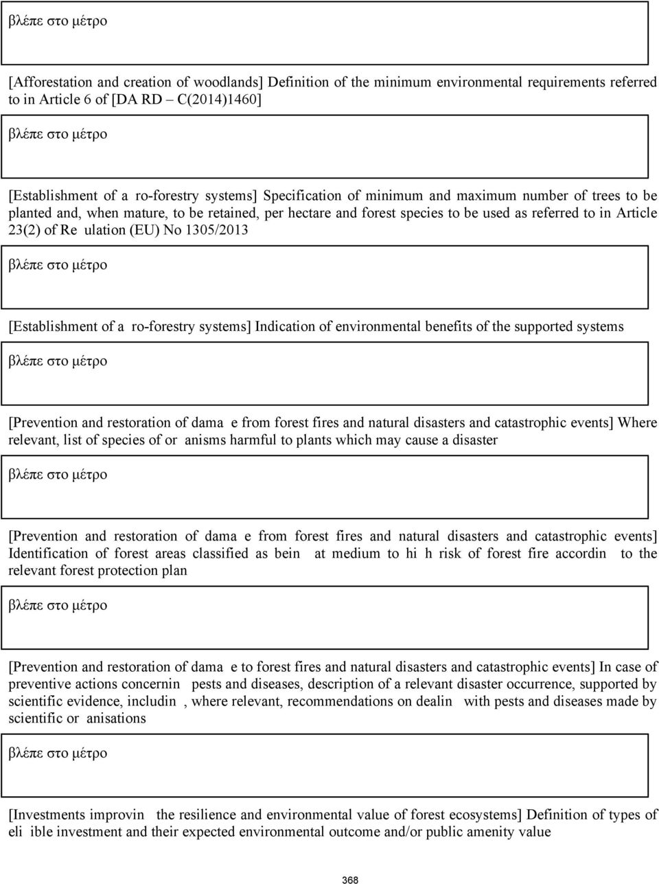 [Establishment of agro-forestry systems] Indication of environmental benefits of the supported systems [Prevention and restoration of damage from forest fires and natural disasters and catastrophic