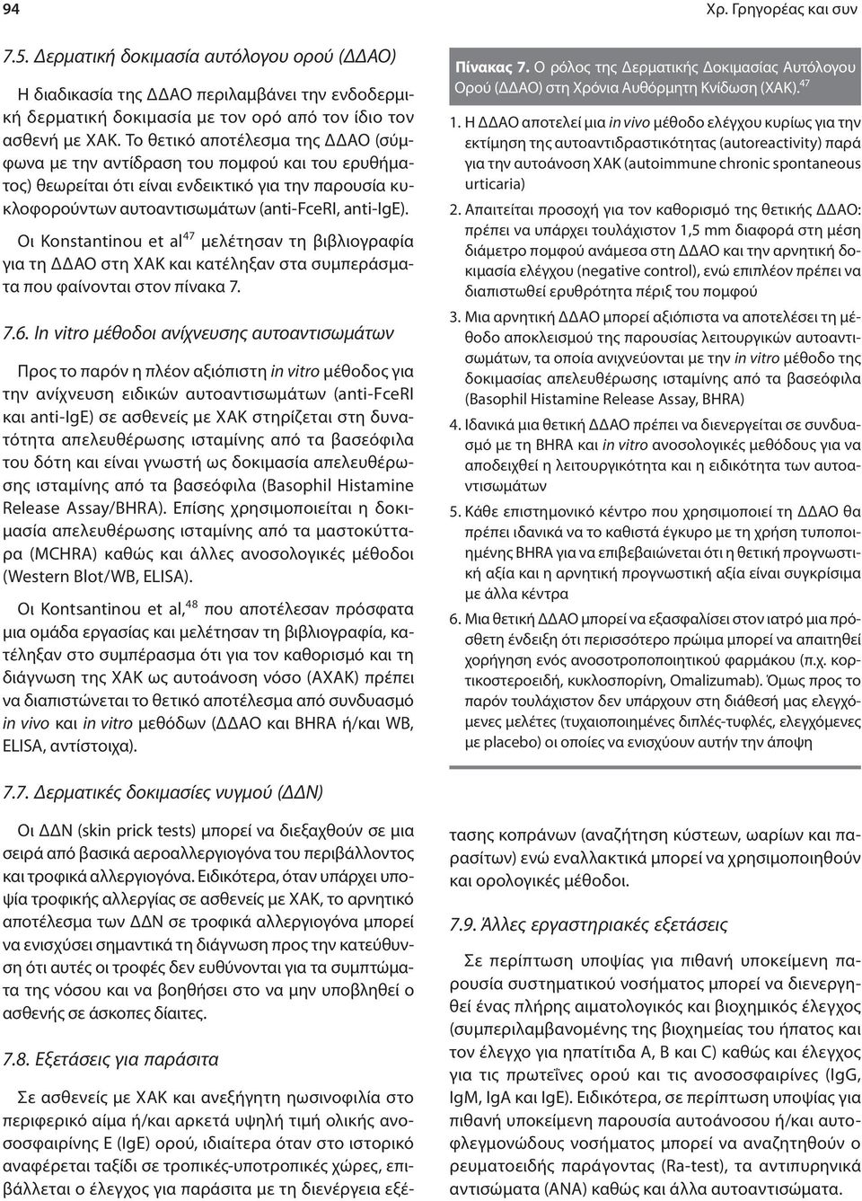 Οι Konstantinou et al 47 μελέτησαν τη βιβλιογραφία για τη ΔΔΑΟ στη ΧΑΚ και κατέληξαν στα συμπεράσματα που φαίνονται στον πίνακα 7. 7.6.