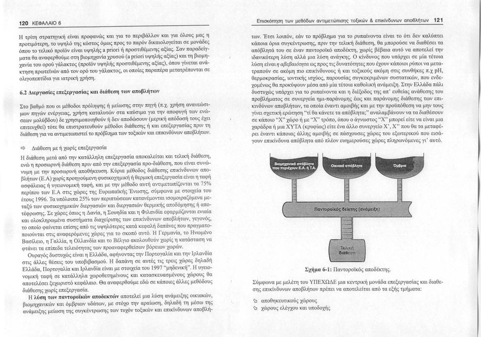 Σαν παραδείγματα θα αναφερθούμε στη βιομηχανία χρυσού (a ρήοή υψηλής αξίας) και τη βιομηχανία του ορού γάλακτος (προϊόν υψηλής προστιθέμενης αξίας), όπου γίνεται ανάκτηση πρωτεϊνών από τον ορό του