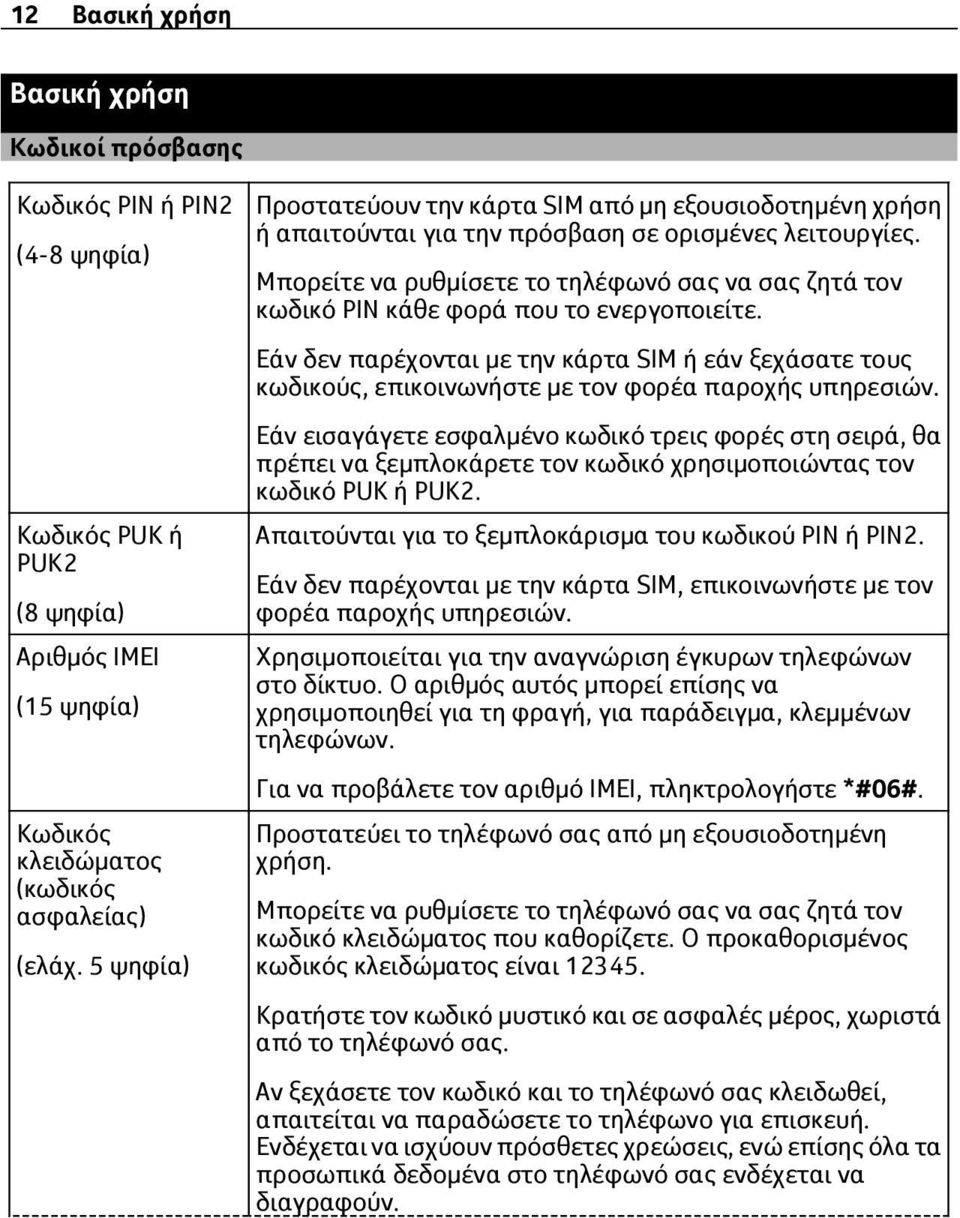 Μπορείτε να ρυθμίσετε το τηλέφωνό σας να σας ζητά τον κωδικό PIN κάθε φορά που το ενεργοποιείτε.