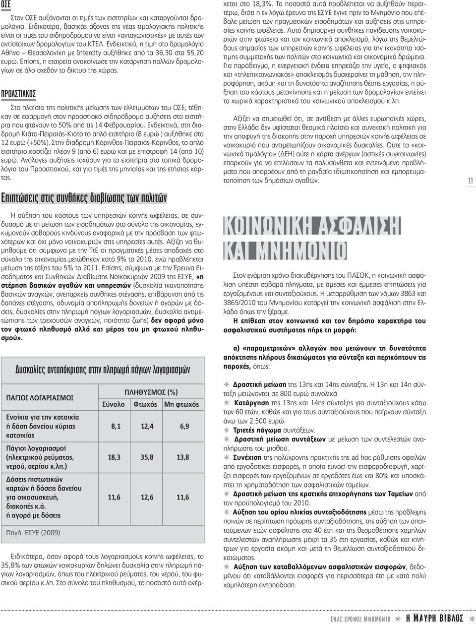 Ενδεικτικά, η τιμή στο δρομολόγιο Αθήνα Θεσσαλονίκη με Intercity αυξήθηκε από τα 36,30 στα 55,20 ευρώ. Επίσης, η εταιρεία ανακοίνωσε την κατάργηση πολλών δρομολογίων σε όλο σχεδόν το δίκτυο της χώρας.