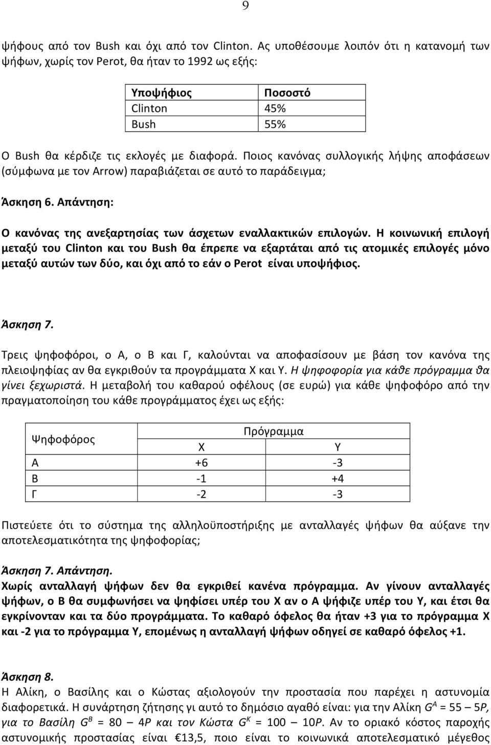 Ποιος κανόνας συλλογικής λήψης αποφάσεων (σύμφωνα με τον Arrow) παραβιάζεται σε αυτό το παράδειγμα; Άσκηση 6. Απάντηση: Ο κανόνας της ανεξαρτησίας των άσχετων εναλλακτικών επιλογών.