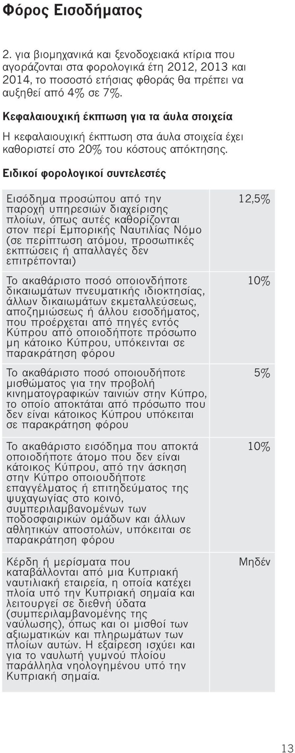 Ειδικοί φορολογικοί συντελεστές Εισόδημα προσώπου από την παροχή υπηρεσιών διαχείρισης πλοίων, όπως αυτές καθορίζονται στον περί Εμπορικής Ναυτιλίας Νόμο (σε περίπτωση ατόμου, προσωπικές εκπτώσεις ή