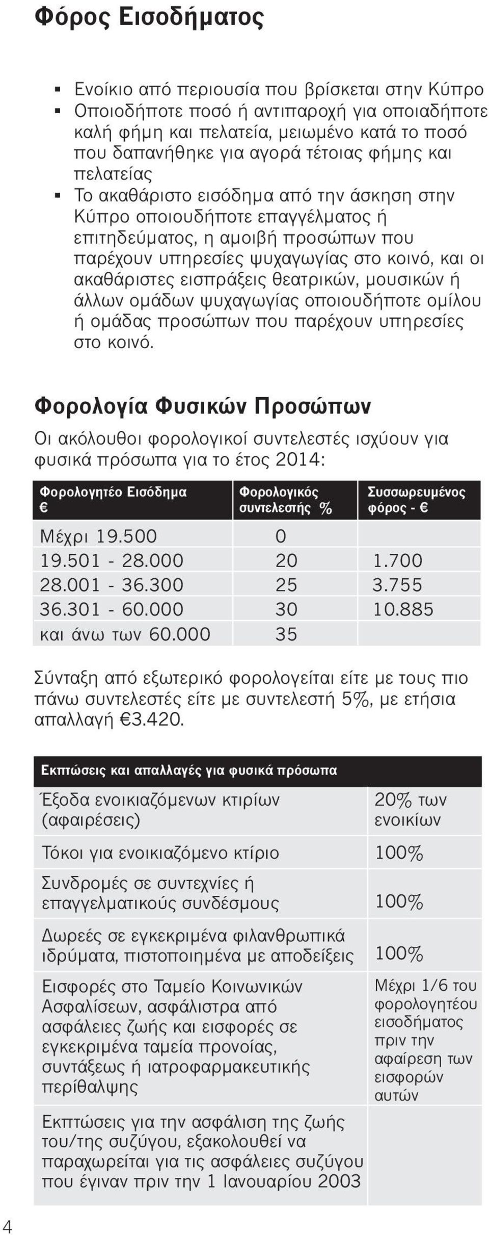 θεατρικών, μουσικών ή άλλων ομάδων ψυχαγωγίας οποιουδήποτε ομίλου ή ομάδας προσώπων που παρέχουν υπηρεσίες στο κοινό.