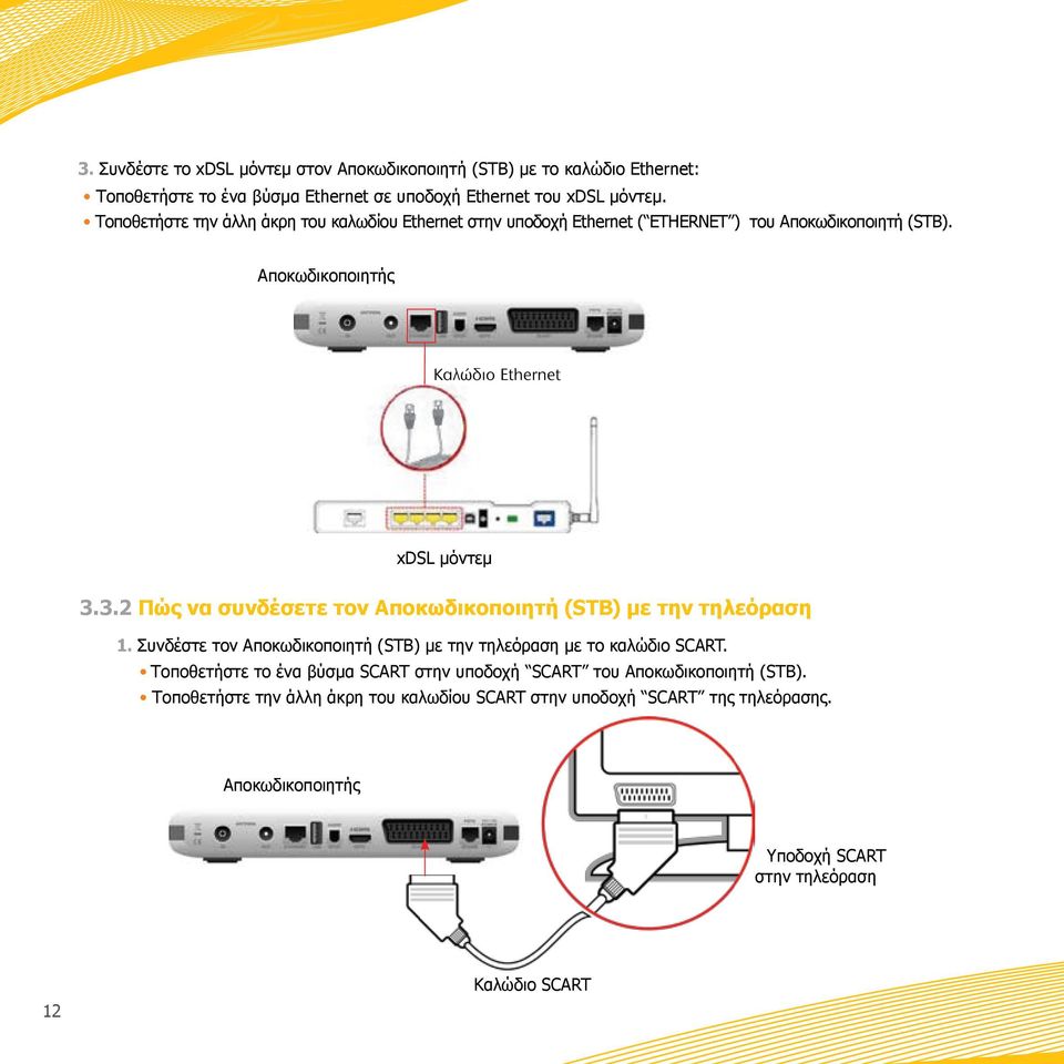 3.2 Πώς να συνδέσετε τον Αποκωδικοποιητή (STB) με την τηλεόραση 1. Συνδέστε τον Αποκωδικοποιητή (STB) με την τηλεόραση με το καλώδιο SCART.