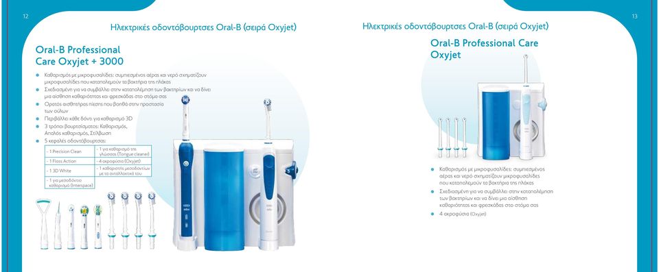 των ούλων Ηλεκτρικές οδοντόβουρτσες Oral-B (σειρά Oxyjet) Oral-B Professional Care Oxyjet Περιβάλλει κάθε δόντι για καθαρισμό 3D 3 τρόποι βουρτσίσματος: Καθαρισμός, Απαλός καθαρισμός, Στίλβωση 5