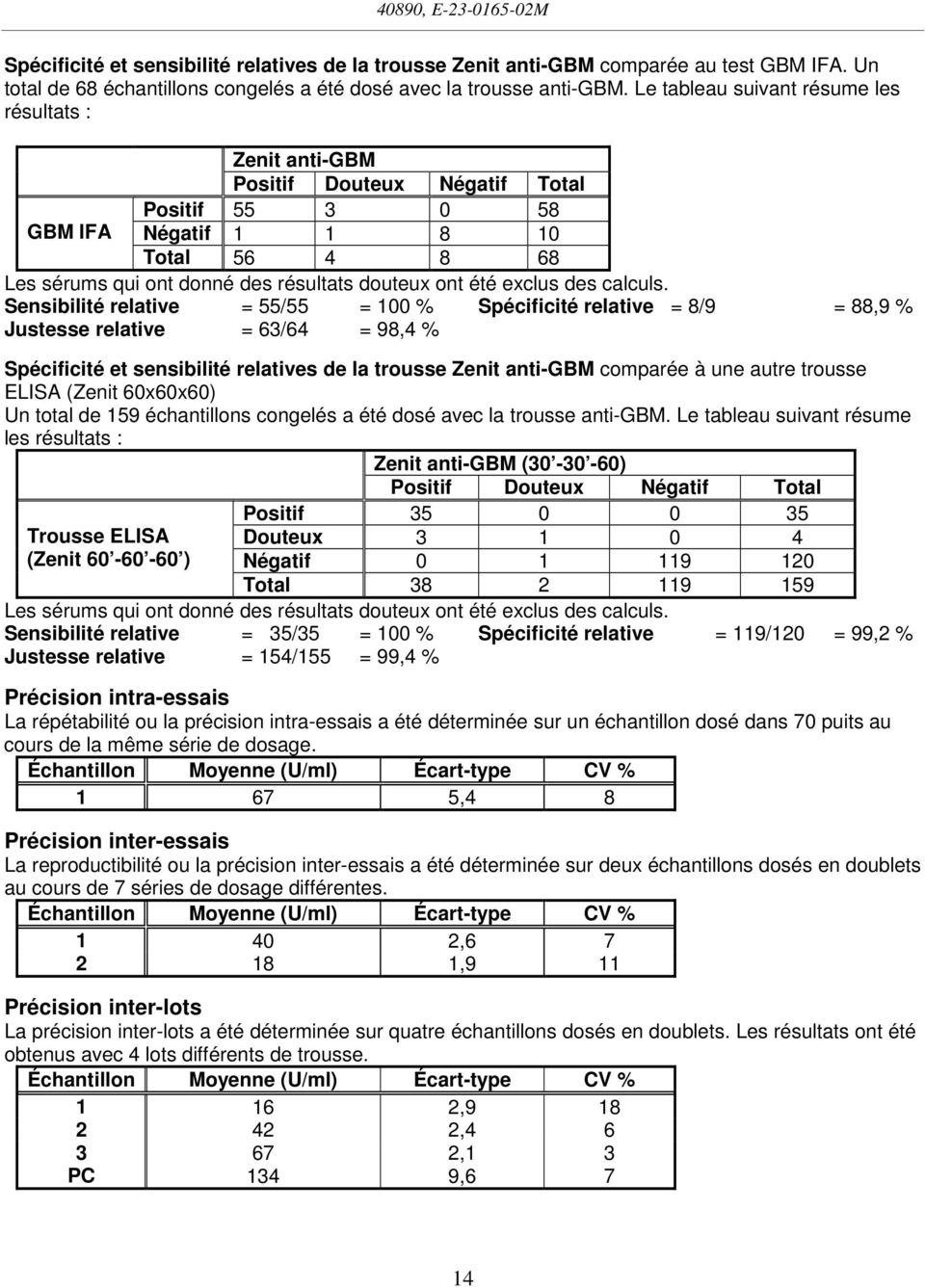 été exclus des calculs.