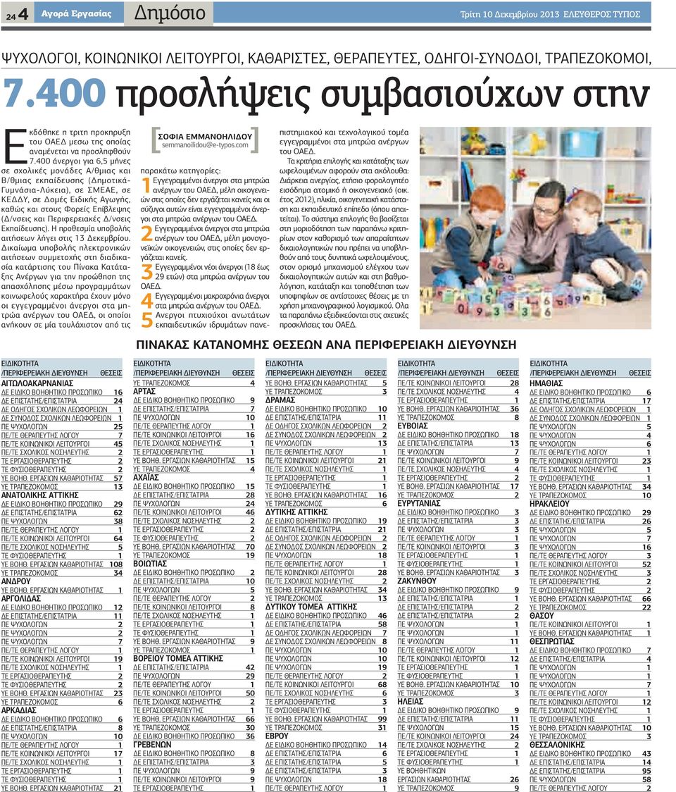 400 άνεργοι για 6,5 μήνες σε σχολικές μονάδες Α/θμιας και Β/θμιας εκπαίδευσης (Δημοτικά- Γυμνάσια-Λύκεια), σε ΣΜΕΑΕ, σε ΚΕΔΔΥ, σε Δομές Ειδικής Αγωγής, καθώς και στους Φορείς Επίβλεψης (Δ/νσεις και