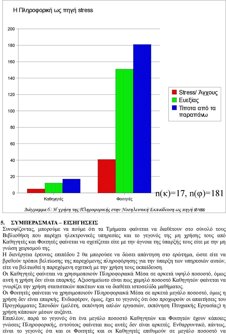 ΣΥΜΠΕΡΑΣΜΑΤΑ ΕΙΣΗΓΗΣΕΙΣ Συνοψίζοντας, μπορούμε να πούμε ότι τα Τμήματα φαίνεται να διαθέτουν στο σύνολό τους Βιβλιοθήκη που παρέχει ηλεκτρονικές υπηρεσίες και το γεγονός της μη χρήσης τους από