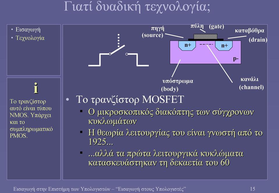 Το τρανζίστορ MOSFET υπόστρωμα (body) κανάλι (channel) Ο μικροσκοπικός διακόπτης των σύγχρονων κυκλωμάτων Η θεωρία