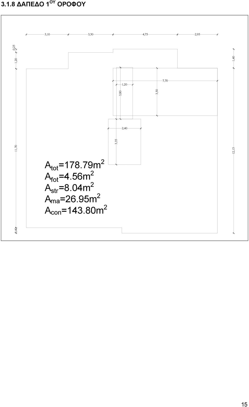 56m 2 A str =8.04m 2 A ma =26.95m 2 A con =143.