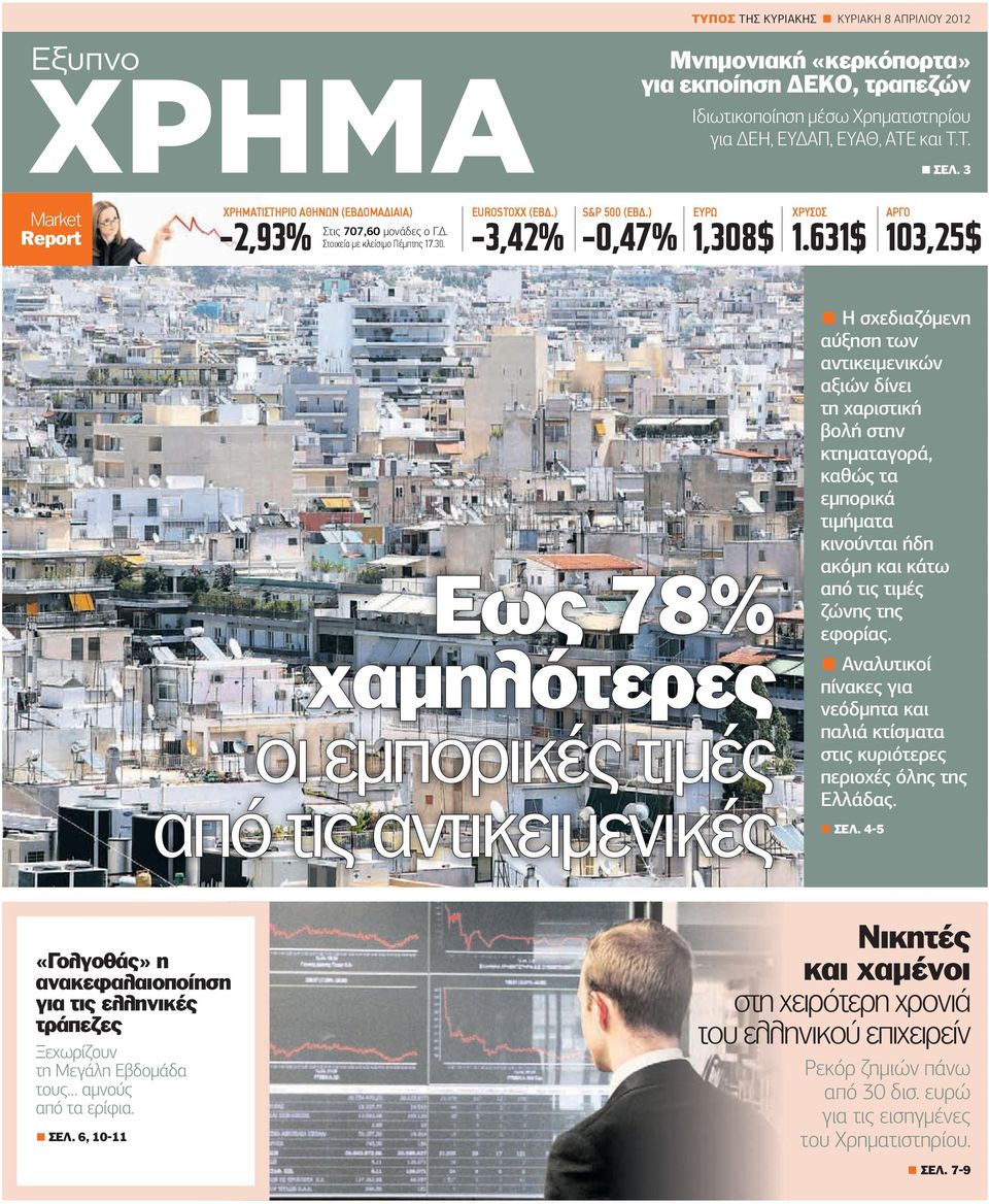 631$ ΑΡΓΟ 103,25$ Εως 78% χαµηλότερες οι εµπορικές τιµές από τις αντικειµενικές Η σχεδιαζόµενη αύξηση των αντικειµενικών αξιών δίνει τη χαριστική βολή στην κτηµαταγορά, καθώς τα εµπορικά τιµήµατα