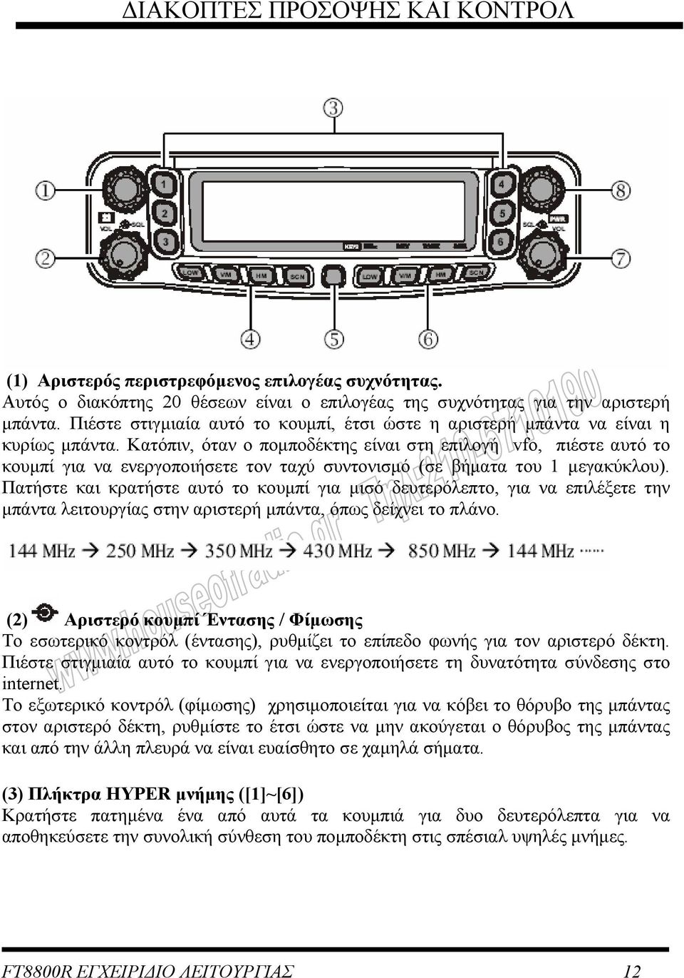 Κατόπιν, όταν ο ποµποδέκτης είναι στη επιλογή vfo, πιέστε αυτό το κουµπί για να ενεργοποιήσετε τον ταχύ συντονισµό (σε βήµατα του 1 µεγακύκλου).