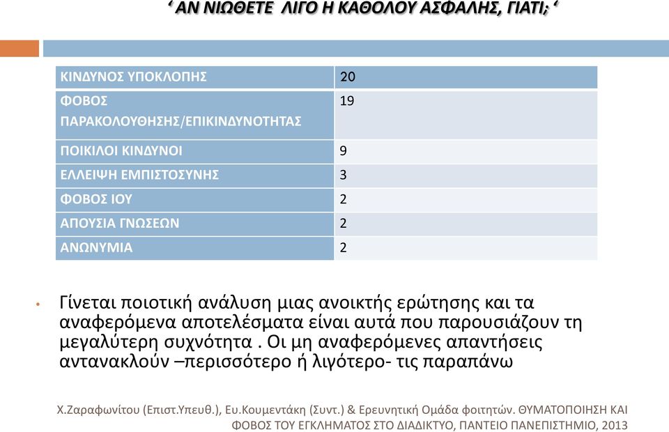 είναι αυτά που παρουσιάζουν τη μεγαλύτερη συχνότητα. Οι μη αναφερόμενες απαντήσεις αντανακλούν περισσότερο ή λιγότερο- τις παραπάνω Χ.