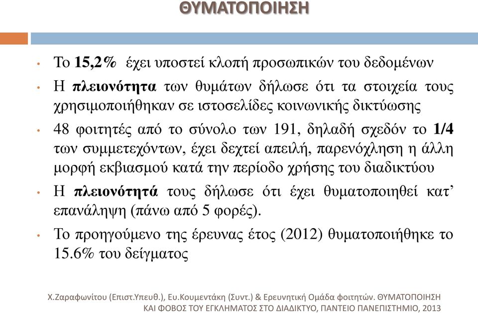 του διαδικτύου Η πλειονότητά τους δήλωσε ότι έχει θυματοποιηθεί κατ επανάληψη (πάνω από 5 φορές). Το προηγούμενο της έρευνας έτος (2012) θυματοποιήθηκε το 15.