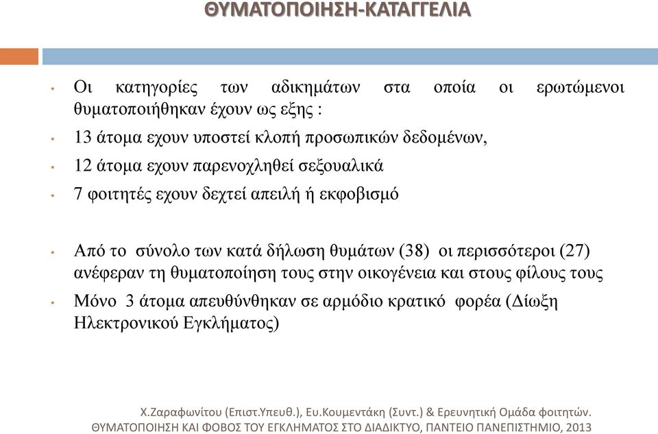 (27) ανέφεραν τη θυματοποίηση τους στην οικογένεια και στους φίλους τους Μόνο 3 άτομα απευθύνθηκαν σε αρμόδιο κρατικό φορέα (Δίωξη Ηλεκτρονικού