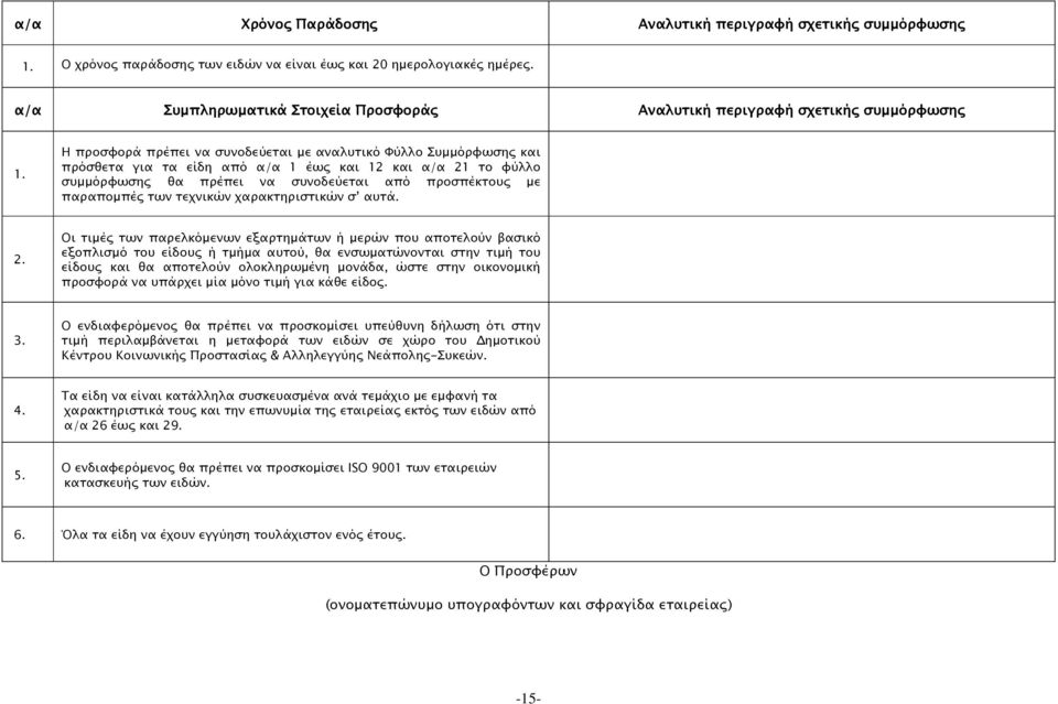 Η προσφορά πρέπει να συνοδεύεται µε αναλυτικό Φύλλο Συµµόρφωση και πρόσθετα για τα είδη από α/α 1 έω και 12 και α/α 21 το φύλλο συµµόρφωση θα πρέπει να συνοδεύεται από προσπέκτου µε παραποµπέ των