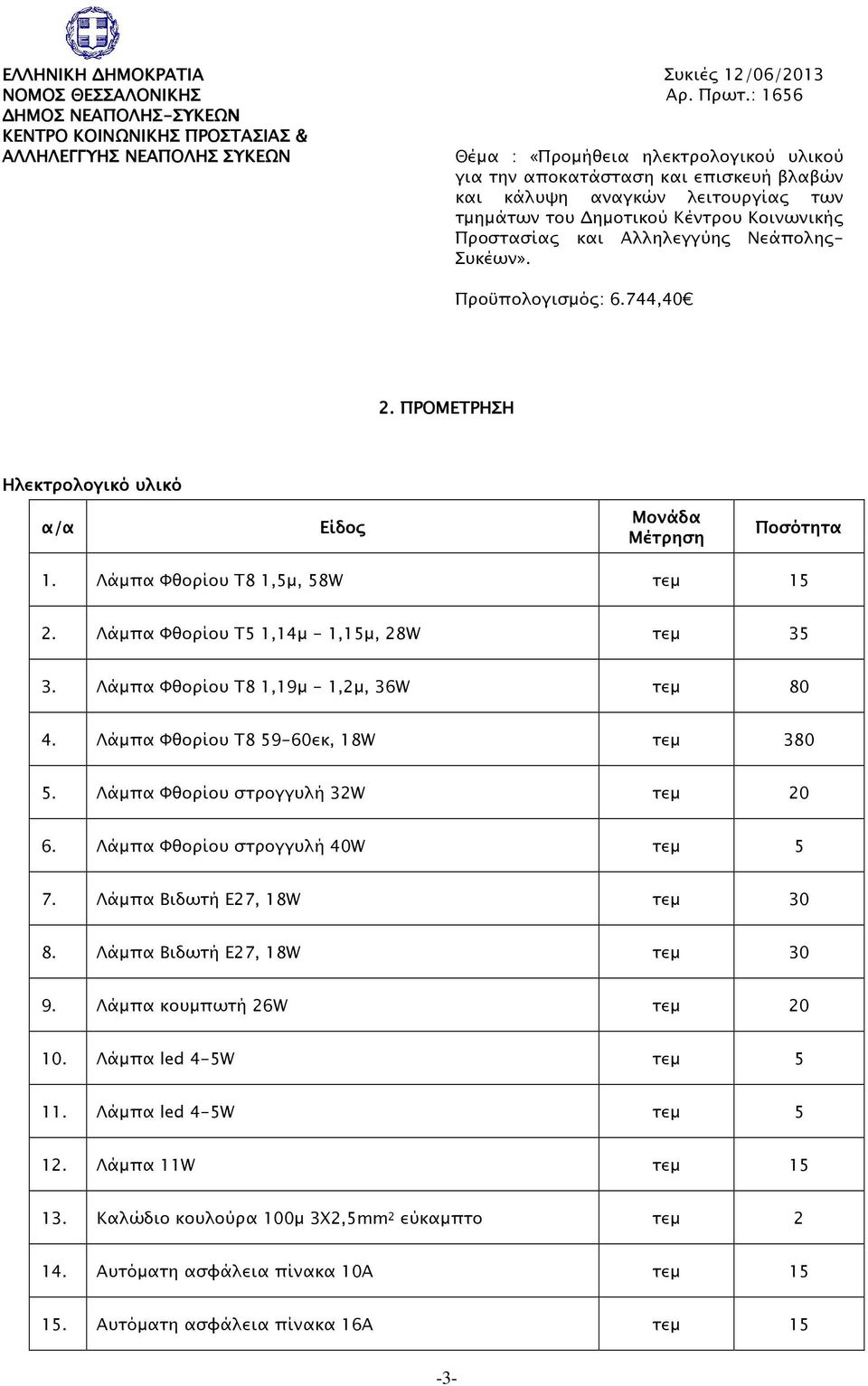 λειτουργία των τµηµάτων του ηµοτικού Κέντρου Κοινωνική Προστασία και Αλληλεγγύη Νεάπολη - Συκέων». Προ πολογισµό : 6.744,40 2. ΠΡΟΜΕΤΡΗΣΗ Ηλεκτρολογικό υλικό α/α Μονάδα Μέτρηση Ποσότητα 1.