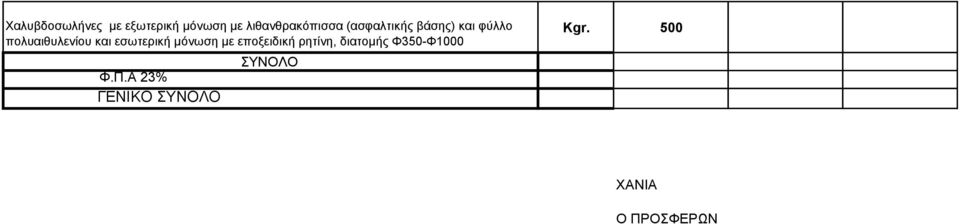 εσωτερική μόνωση με εποξειδική ρητίνη, διατομής