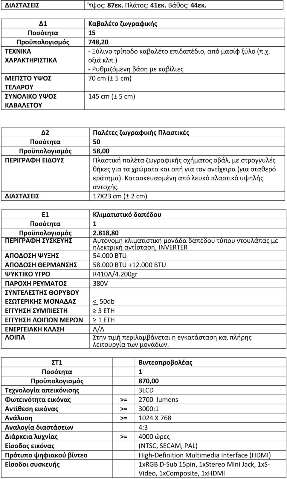 ) - Ρυθμιζόμενη βάση με καβίλιες 70 cm (± 5 cm) 145 cm (± 5 cm) Δ2 Παλέτες ζωγραφικής Πλαστικές Ποσότητα 50 Προϋπολογισμός 58,00 ΠΕΡΙΓΡΑΦΗ ΕΙΔΟΥΣ Πλαστική παλέτα ζωγραφικής σχήματος οβάλ, με