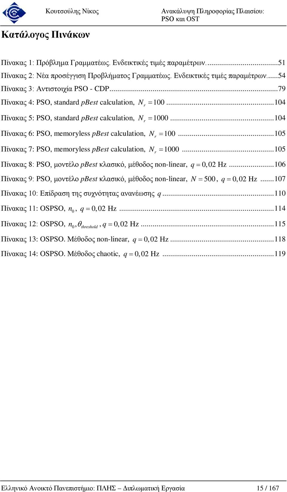 .. 105 Πίνακας 7: PSO, memoryless pbest calculaton, N r = 1000... 105 Πίνακας 8: PSO, μοντέλο pbest κλασικό, μέθοδος non-lnear, q = 0,02 Hz.